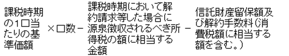 課税時期の1口当たりの基準価格×口数-課税時期において解約請求等した場合に源泉徴収されるべき所得税の額に相当する金額-信託財産留保額及び解約手数料（消費税額に相当する額を含む。）
