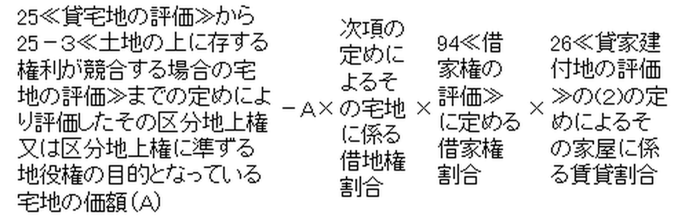 区分地上権等の目的となっている貸家建付地の価格の算式