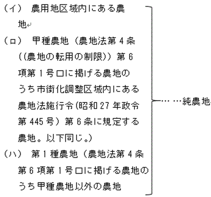 純農地となる農地の図