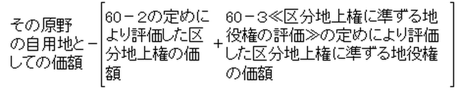 区分地上権及び区分地上権に準ずる地役権の目的となっている承役地である原野の価額の算式