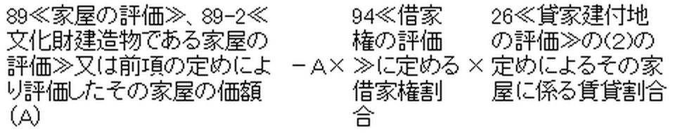 貸家の価格の算式