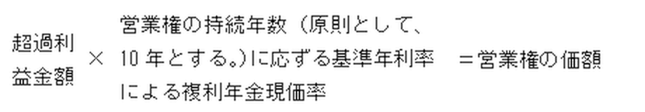 超過利益金額×営業権の持続年数（原則として、10年とする。）に応ずる基準年利率による複利年金現価率＝営業権の価額