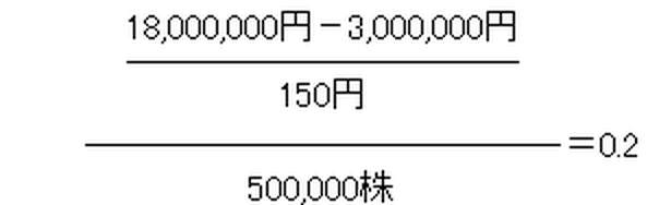 （18,000,000円-3,000,000円）÷（150円）÷（500,000株）＝0.2